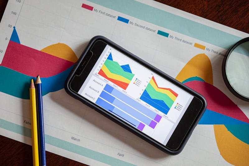 accelerometer raw data graph, flat surface test, xyz axis values, mobile diagnostics