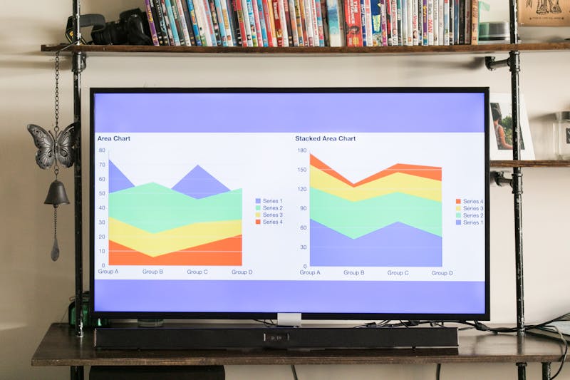 graph showing touch latency spikes comparison