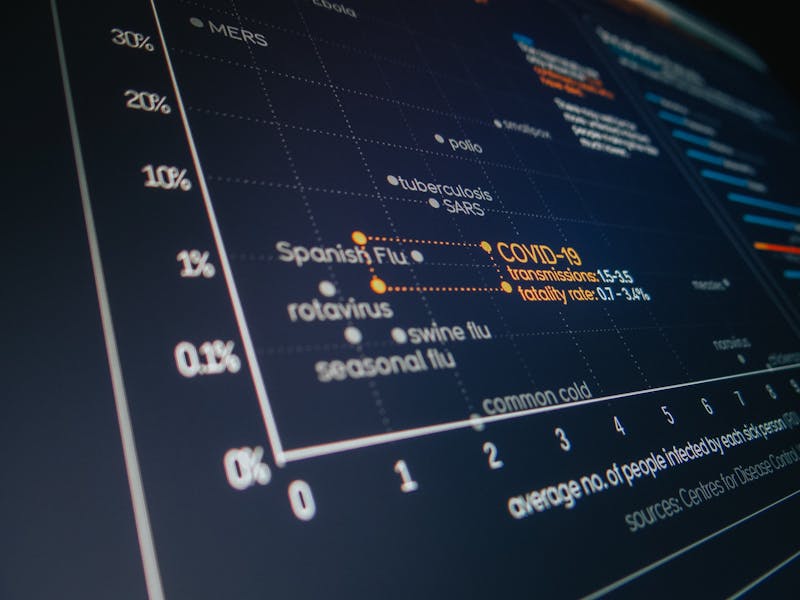 Comparison chart of software vs hardware decoding performance across different browser versions